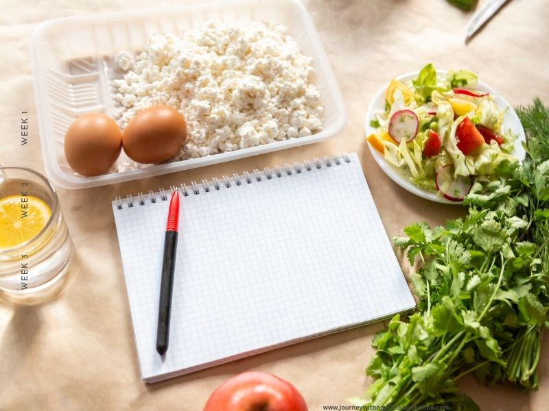 Keep Meal plan Simple